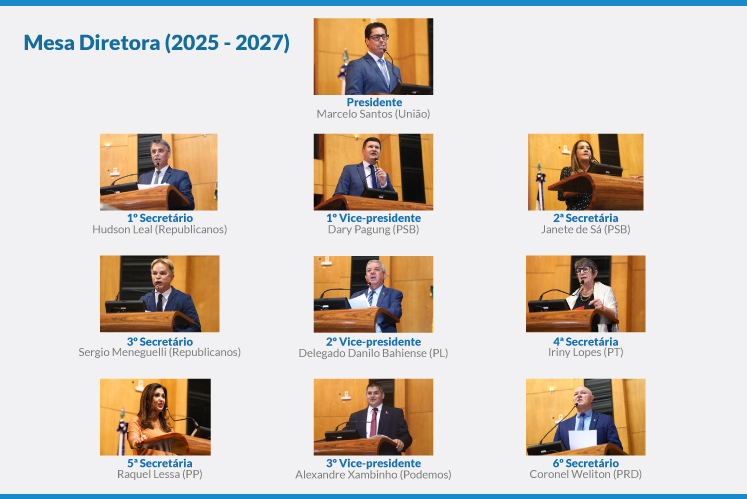 ALES-nova-Mesa-Diretora Reeleito por unanimidade na Assembleia, Marcelo Santos prega união e transparência