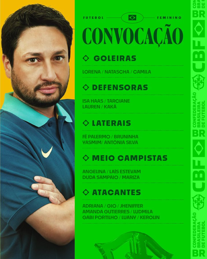 Convocacao-da-Selecao-Feminina Arthur Elias convoca seleção feminina para amistosos contra os EUA