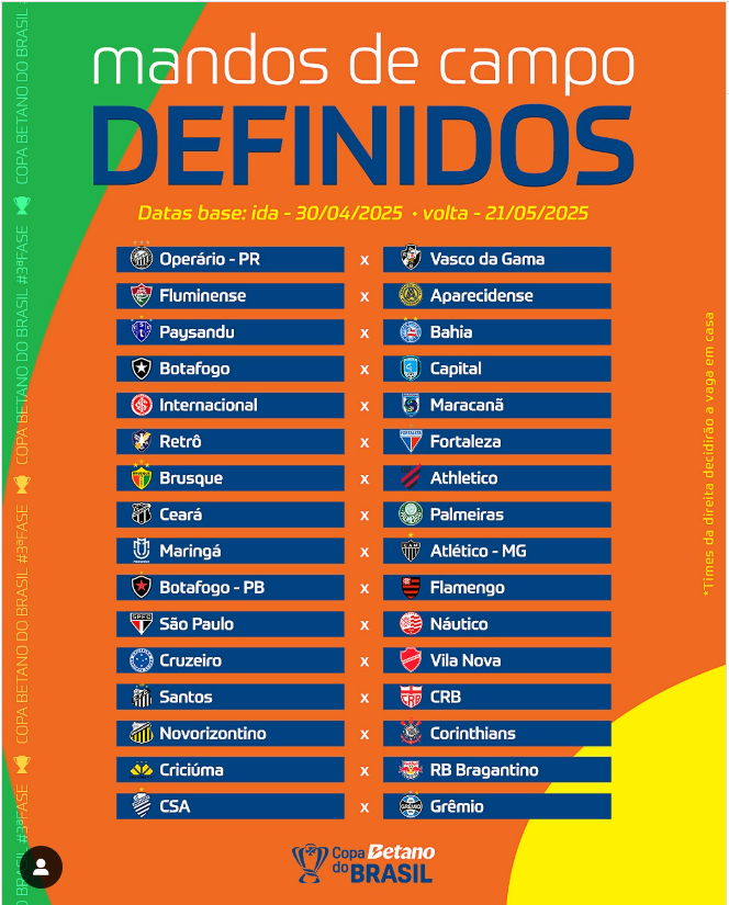 Copa-do-Brasil Definidos os 16 duelos da terceira fase da Copa do Brasil