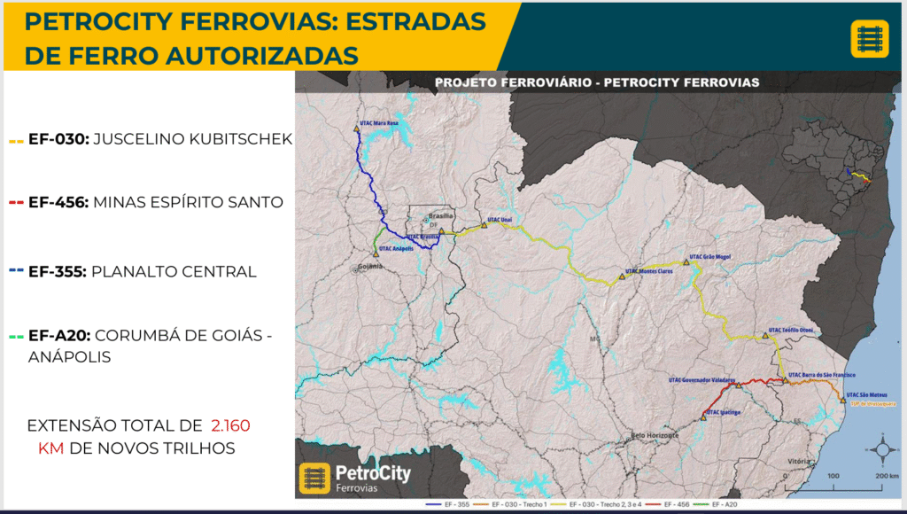 Projetos-Petrocity-3-1024x580 Petrocity avança com projetos de terminal portuário, termelétrica, ferrovia e base gaseira em São Mateus