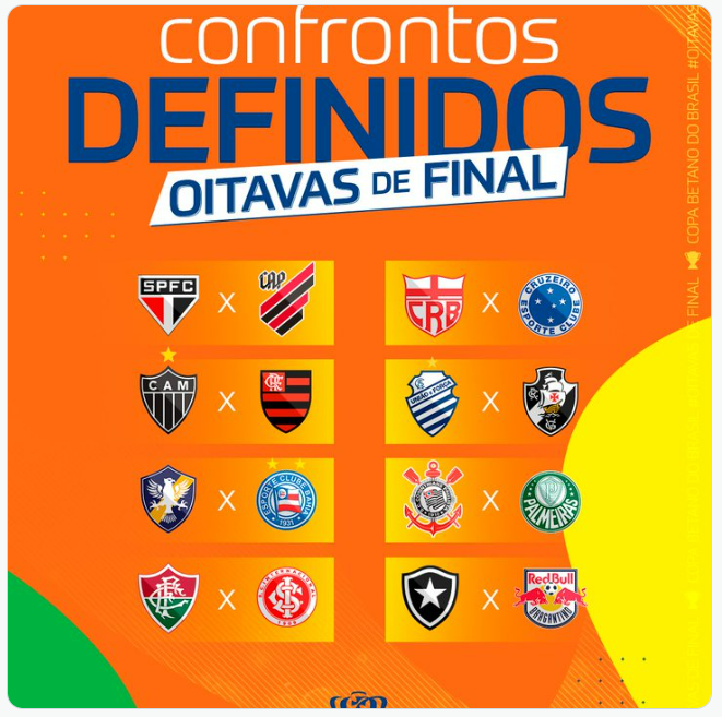 Copa-do-Brasil-oitavas Copa do Brasil terá Palmeiras contra Corinthians nas oitavas