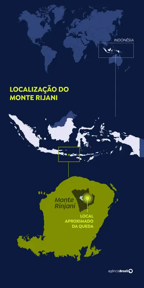 Monte-Rijani-Arte-ABr Família de turista brasileira vê negligência em resgate na Indonésia