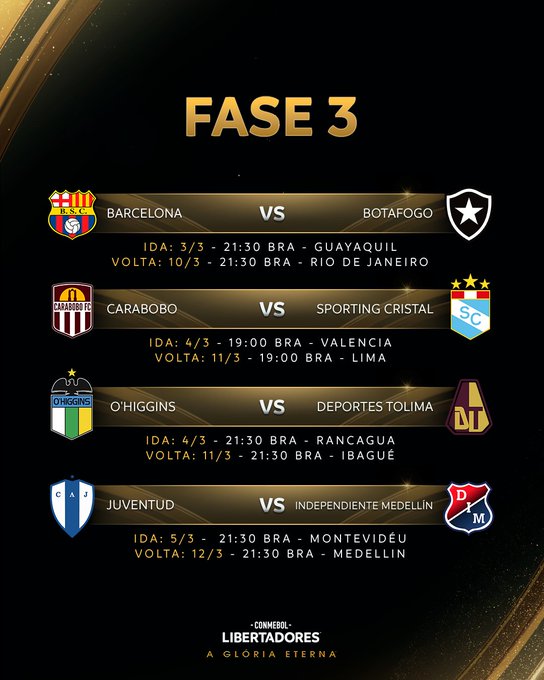 Tabela-Libertadores-Conmebol Conmebol anuncia datas e horários da 3ª fase prévia da Libertadores