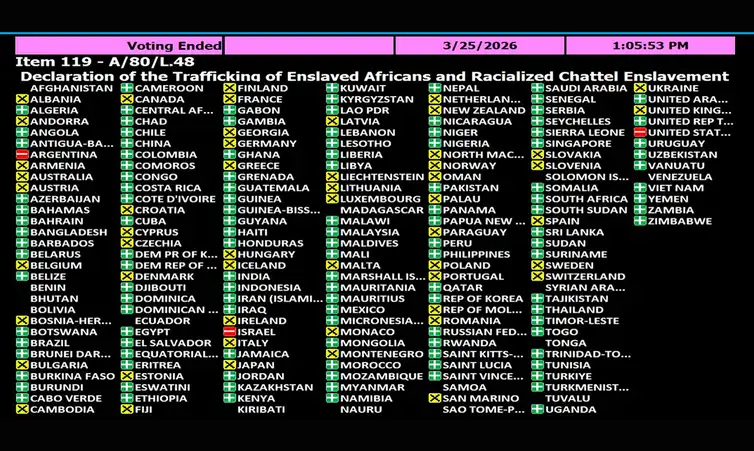 ONU-placar-paises-escravidao-ONU-X Tráfico de africanos: países são desafiados a reparar escravização