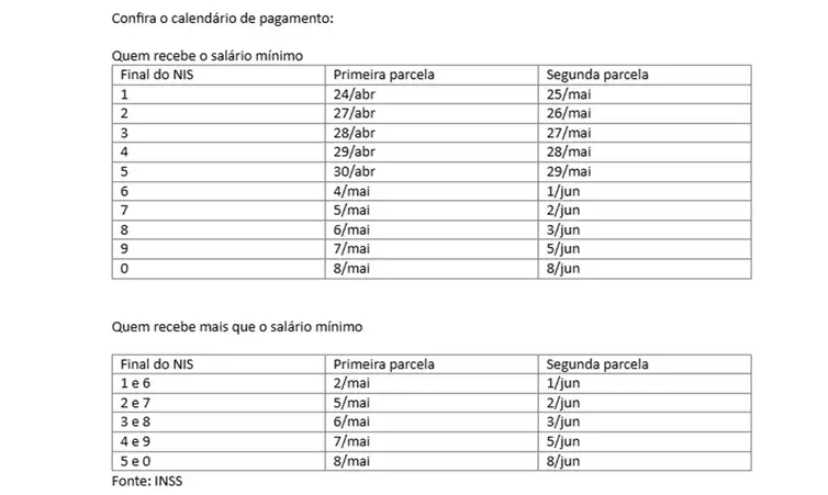 Calendario-de-pagamento-aposentadorias-INSS Aposentados e pensionistas do INSS começam a receber 13º nesta sexta