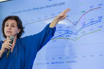 Betina-Barbosa-Fabio-Rodrigues-Pozzebom-Abr Brasil alcança maior índice de desenvolvimento humano da história