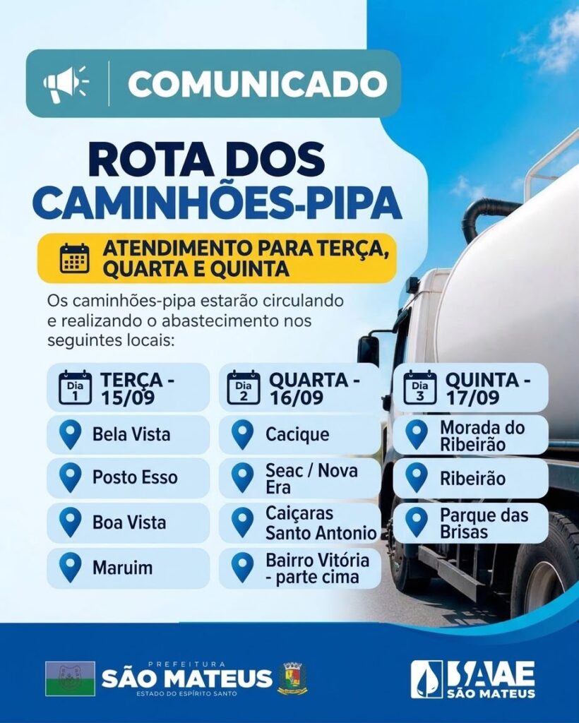 PMSM-Rota-dos-caminhoes-pipa-1-820x1024 Caminhões-pipa reforçam abastecimento de água potável em São Mateus