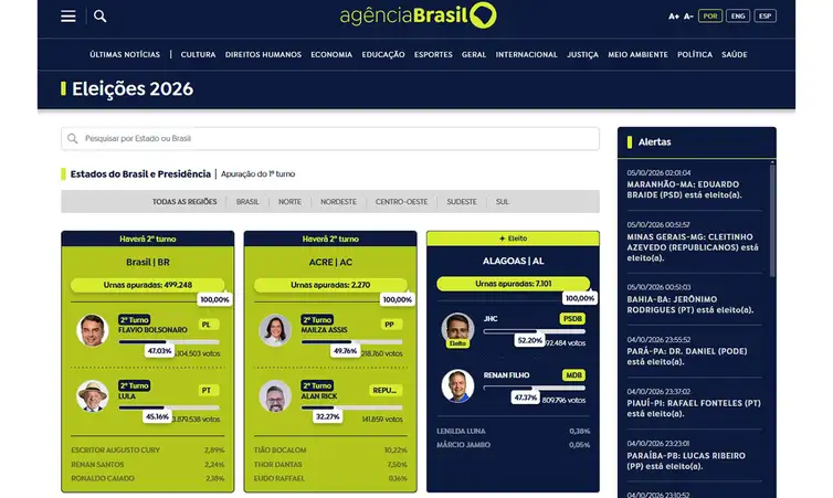 Apuracao-em-tempo-real-Arte-Agencia-Brasil Agência Brasil traz resultado da apuração do 2° turno em tempo real