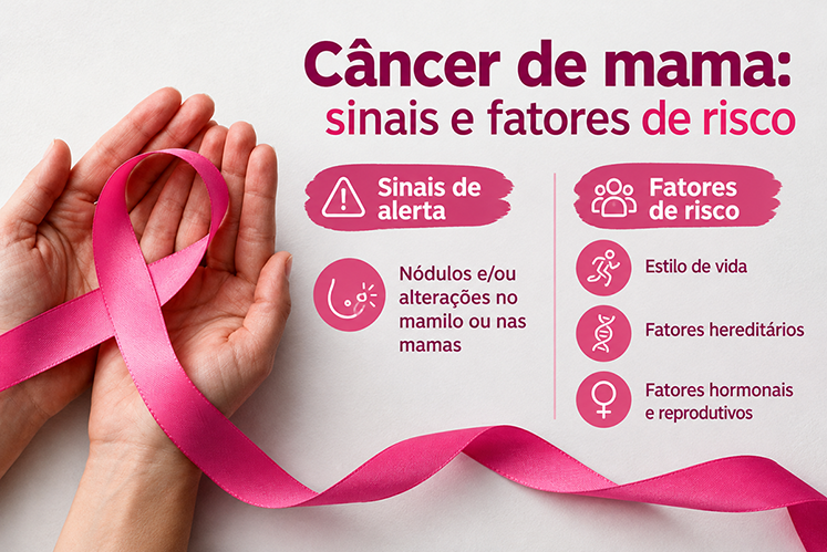 Outubro-Rosa-Arte-Ales Outubro Rosa: câncer de mama em mulheres jovens acende alerta